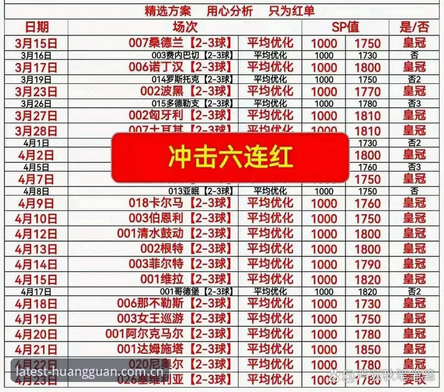 皇冠体彩设备兼容性最新消息：多终端无缝体验如何实现？